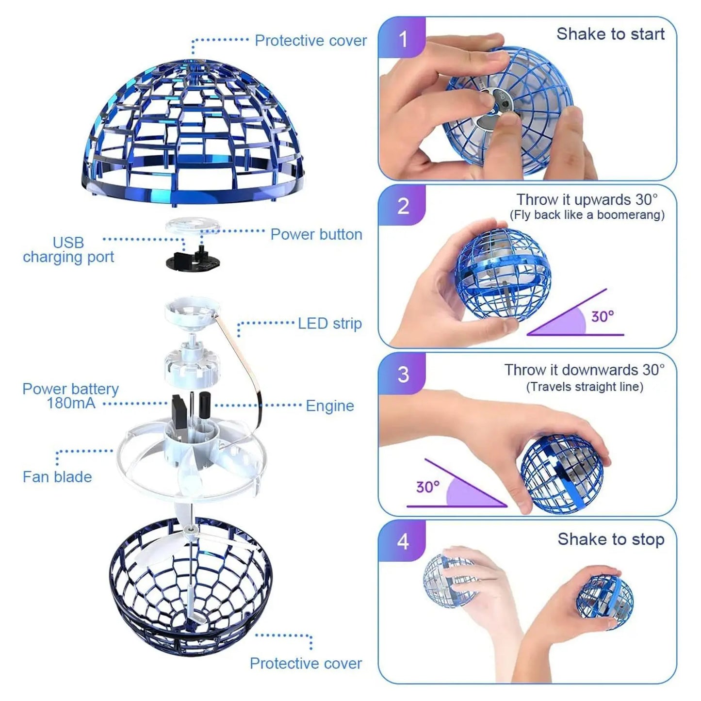 Flying Orb Ball - Hand-Controlled Boomerang Hover Toy for Teens - Perfect Gift